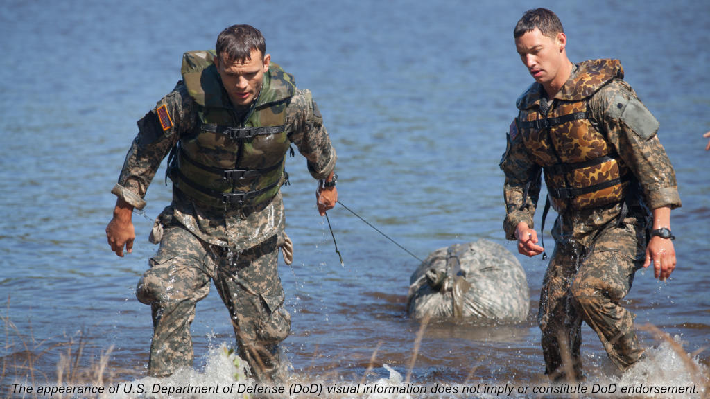 Ruck raft made from military poncho